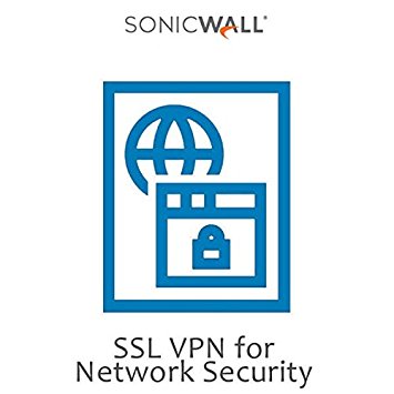 SSL VPN 50 User License