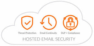 Hosted Email Security Software Advanced